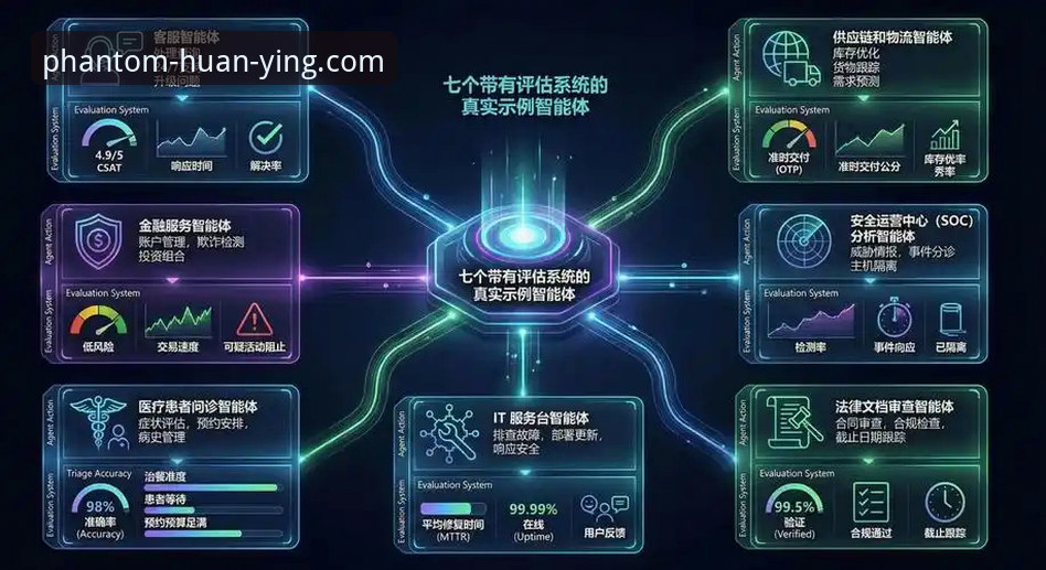 幻影体育官网一站式服务深度分析：技术架构与用户体验全面解析