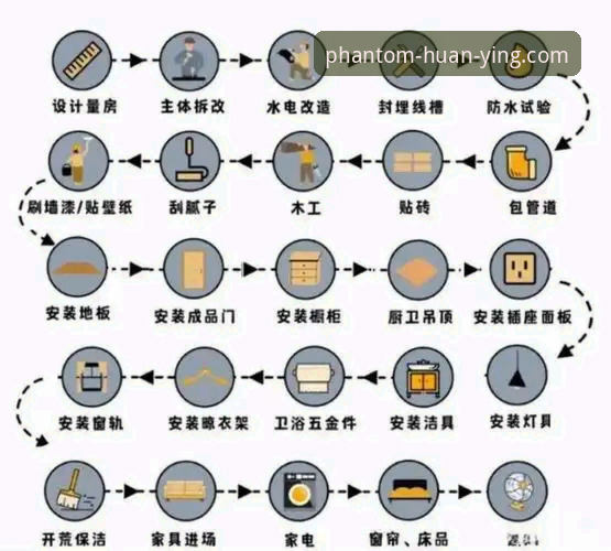 幻影体育一站式使用教程：从下载到掌控的全流程指南